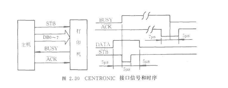 ΢CxxӡCxB(ti)