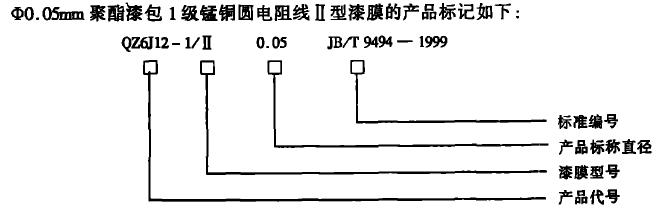 a(chn)Ʒ(bio)ӛʾ